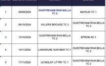 Calendrier des Matchs par équipes Senior Hiver 2024